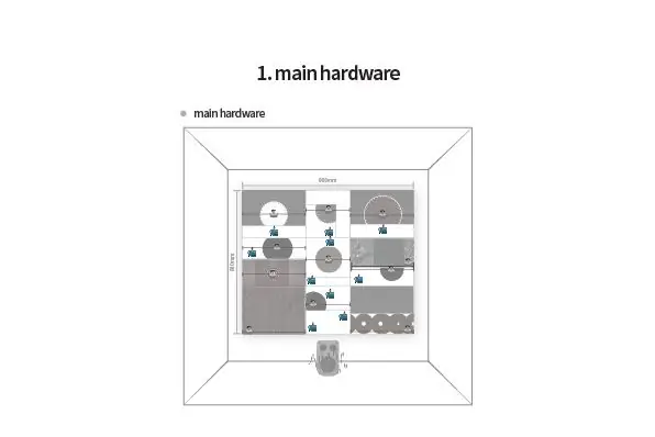 Ķēdes diagramma