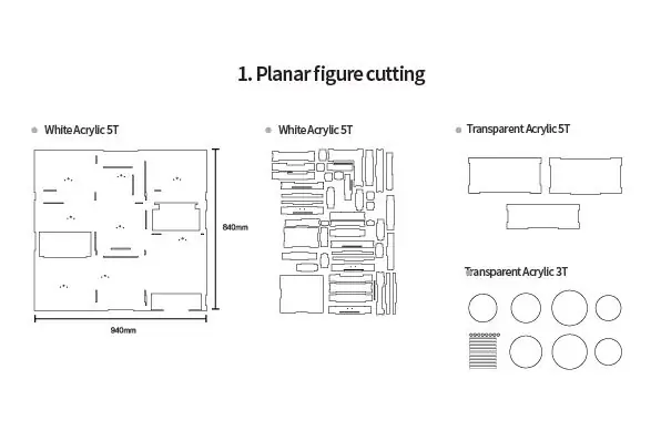 Plan figur