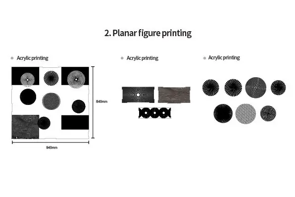 Planarna figura