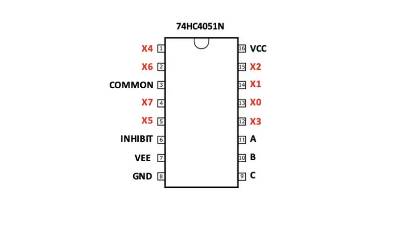 Multiplexer IC (74HC4051N)