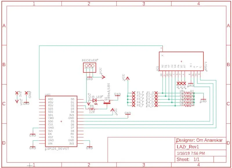 Esquema de PCB