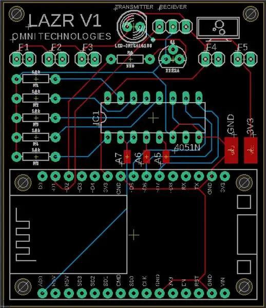 Het PCB-ontwerp