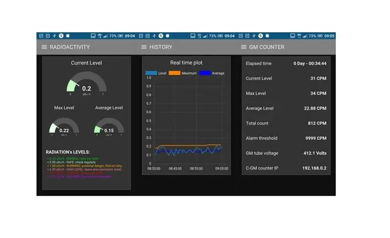 IoT интеграциясы