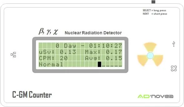 C-GM Counter მოწყობილობა