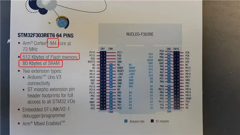 La tabla de vectores