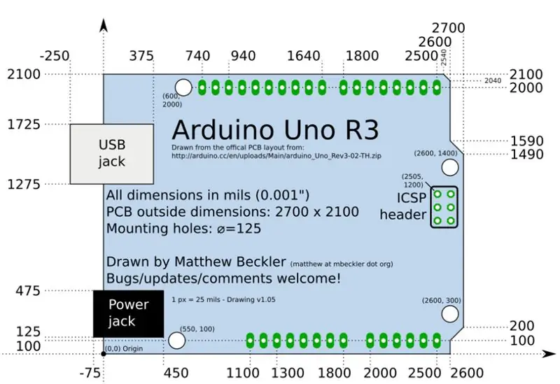 Tạo PCB