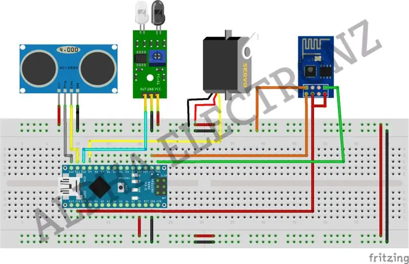 Esquema de connexions