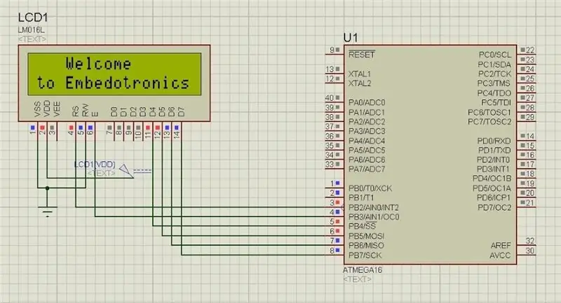 O'chirish diagrammasi