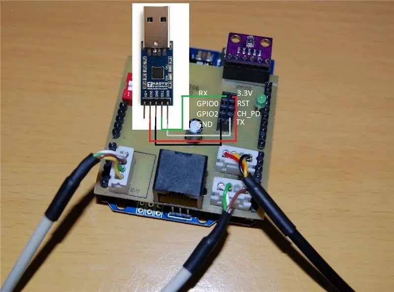 ESP8266 SA Mga Utos