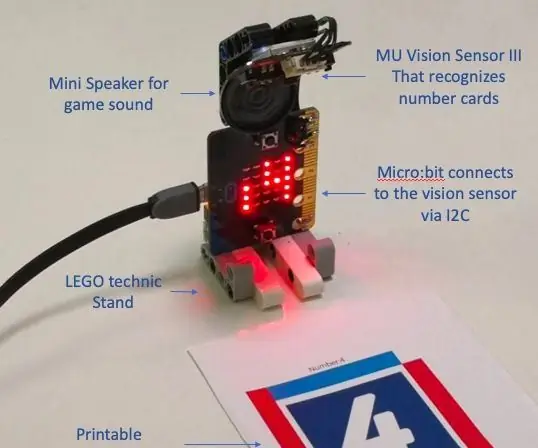 Мини-игровой автомат "Угадай число" с Micro: бит: 10 шагов