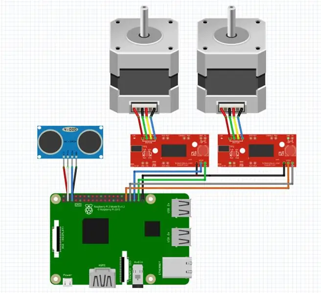 Connectique Sensores Y Actuadores Al Raspberry Pi