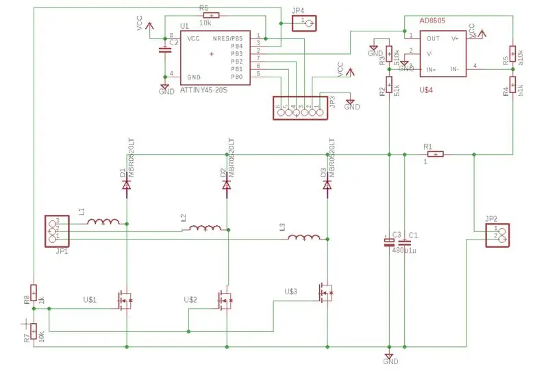 Ang Circuit