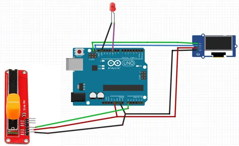 The Circuit