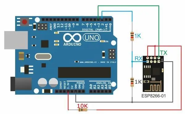 Διασύνδεση μονάδας Wi-Fi και Arduino