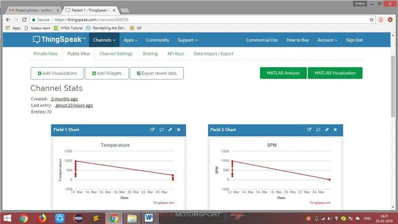 Configurarea serverului ThingSpeak