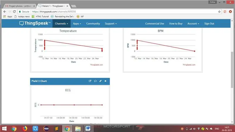 Thiết lập máy chủ ThingSpeak