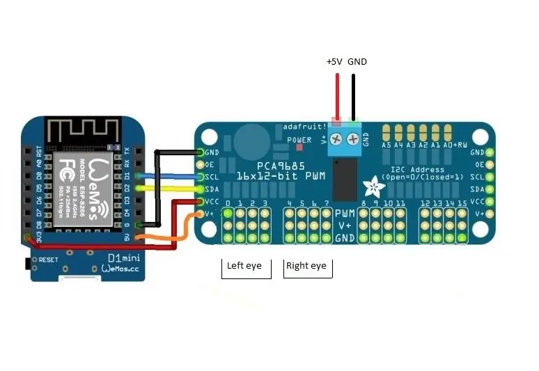 Elektroniese komponente