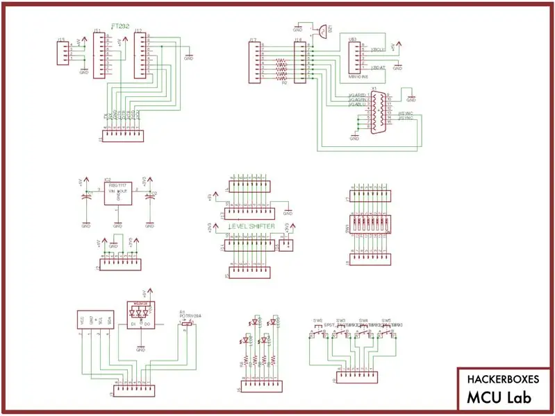 HackerBoxes MCU зертханасын жинаңыз