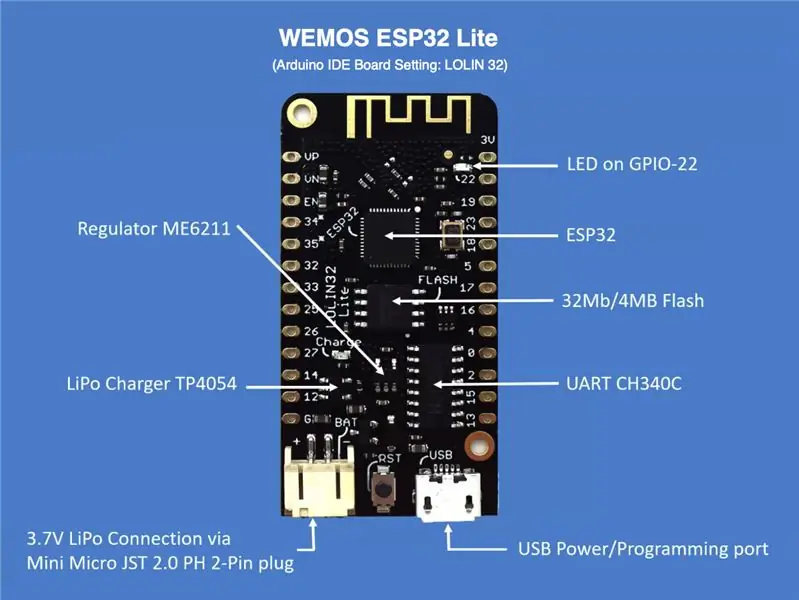 WEMOS ESP32 لايت