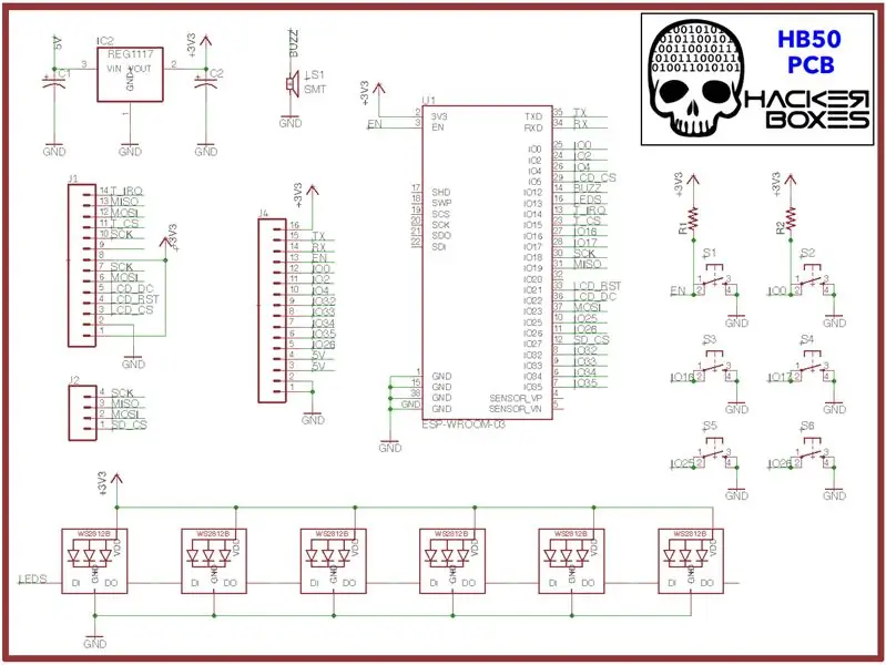 HB50 printplaat