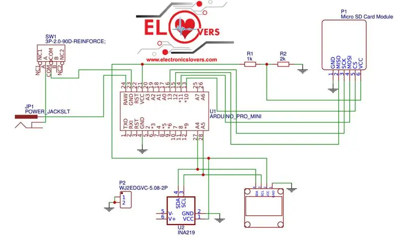 Schematisk diagram