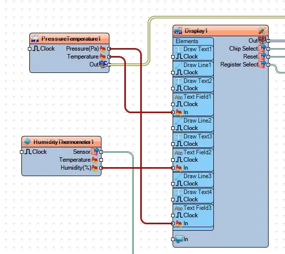 A Visuino Afegeix components