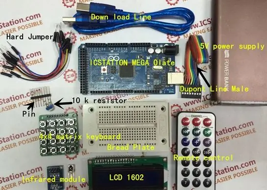 Llista de components