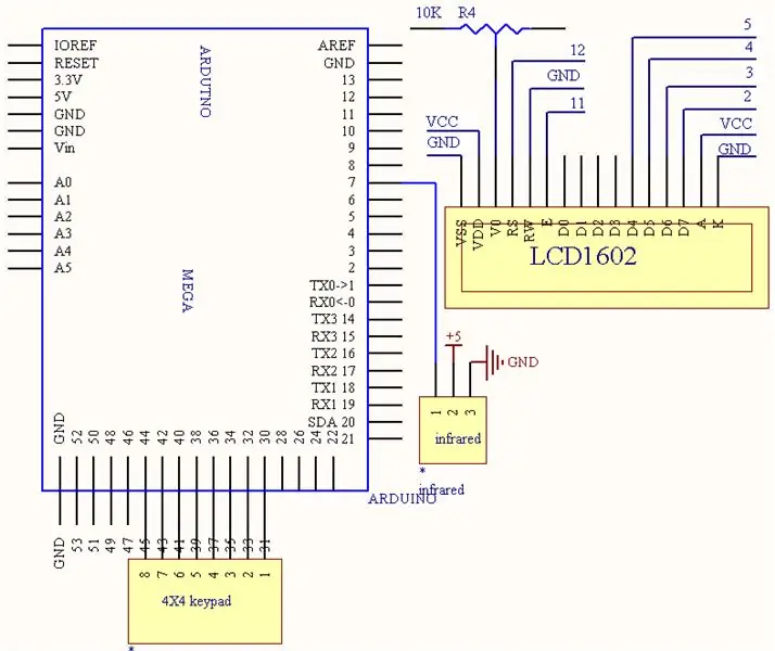 Schematický diagram