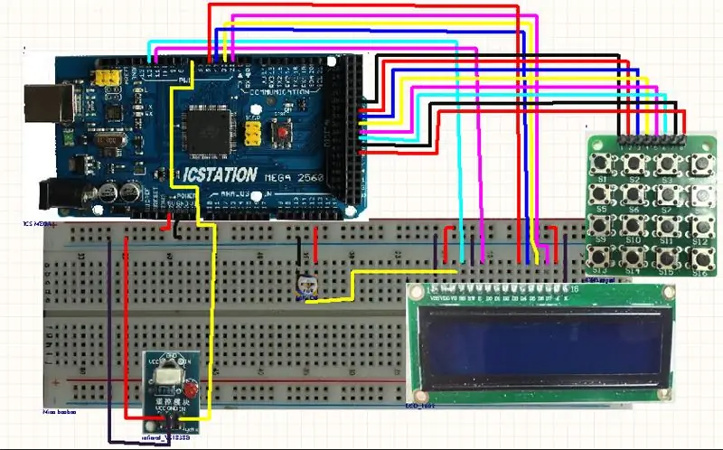 Schematisk diagram