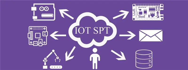 Introducción a IOTSPT.com