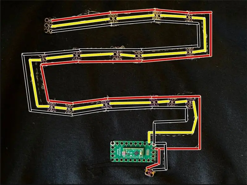 Leg je circuit uit