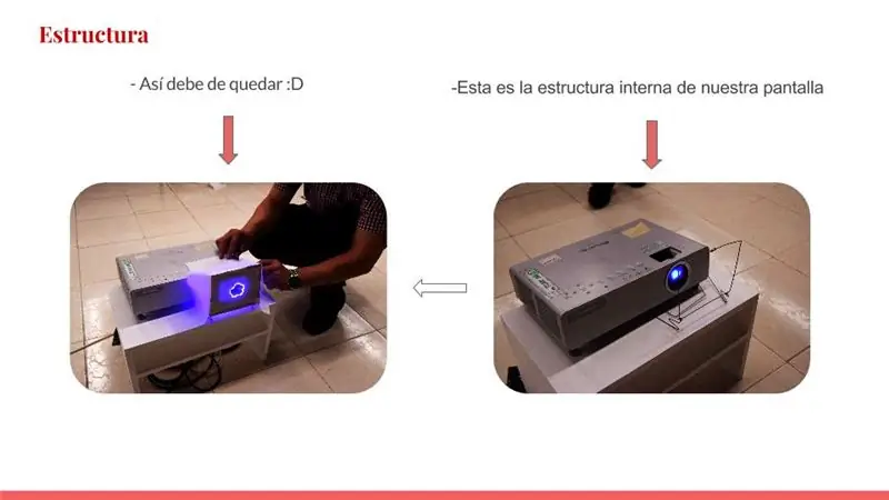 Realizácia De La Estructura