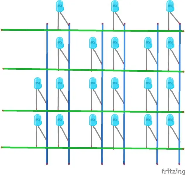 Colocación de los LED