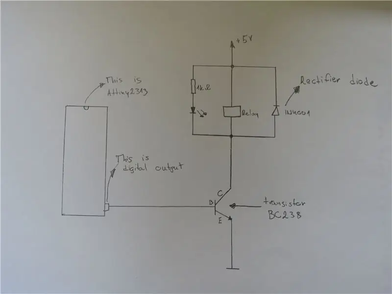 Elektrické vedenie