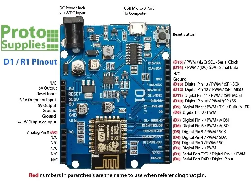 ESP8266 WeMos D1 R1 WiFI protsessor, millel on Uno