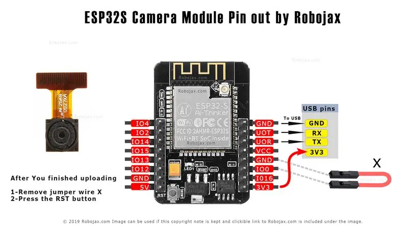 ESP32-Cam Ai-Pensatore con OV2640