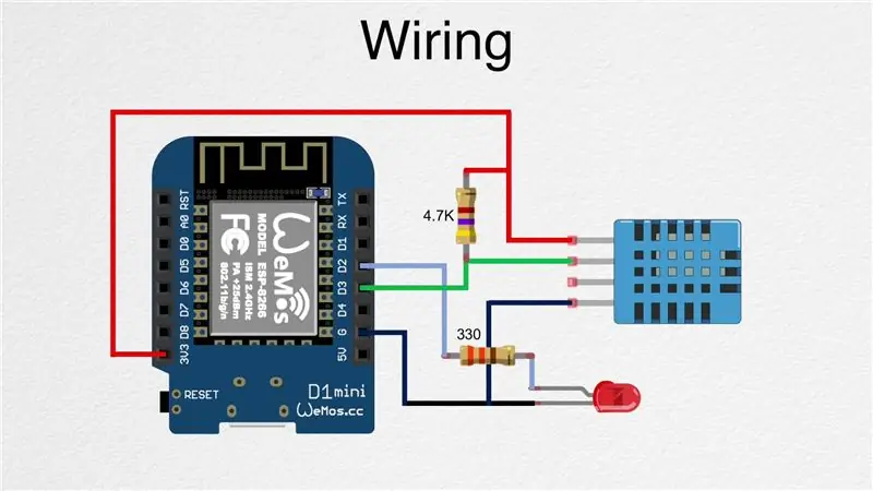 Interfície del sensor DHT11