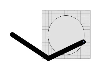 Manual, Trajectòria i Mode d’aprenentatge