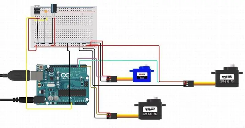 Connexions de motors