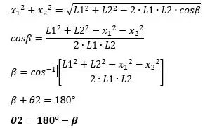 Undestand Foward and Inverts Kinematics