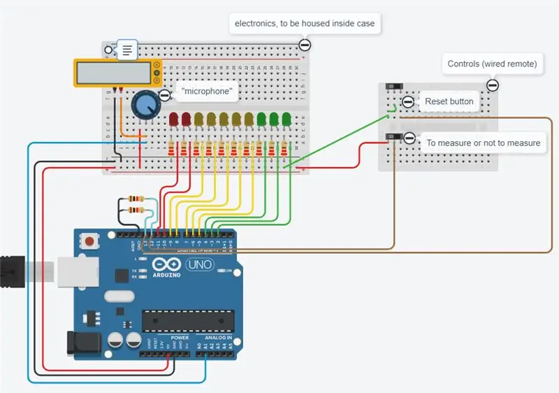 Circuito 5V: Arduino