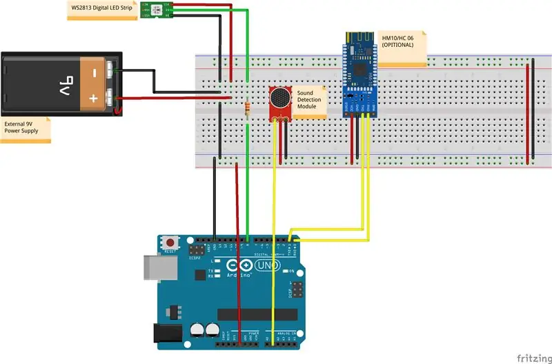 Breadboard Connections