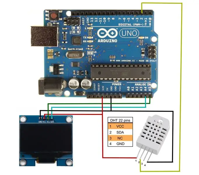 Connecteu el circuit