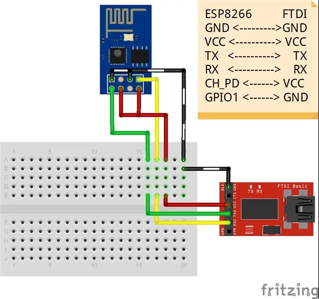 Kết nối FTDI với Esp !!!