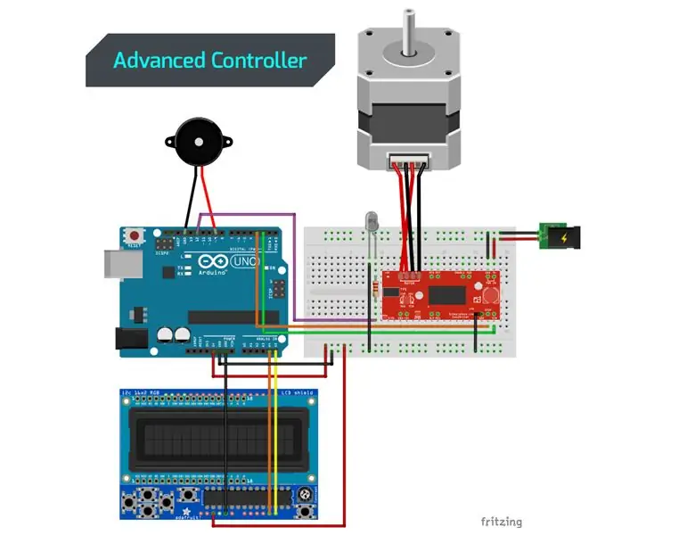 Sib dhos Circuit