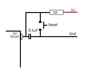 Kết hợp nó lại với nhau