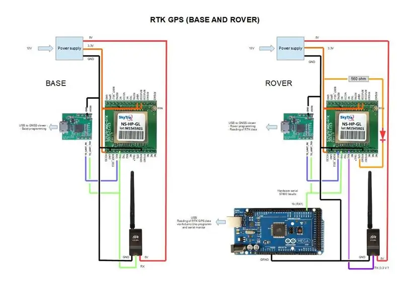 BAHAGIAN ELEKTRIK (1/2)