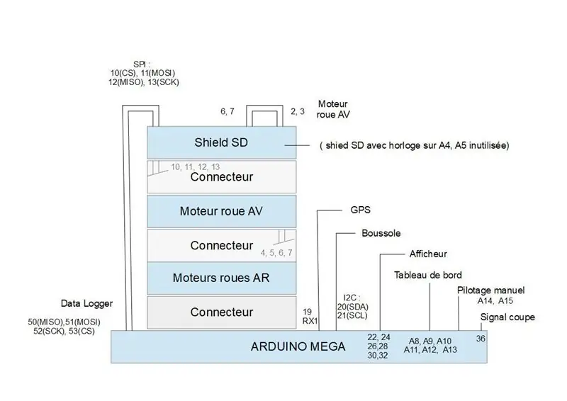 CZĘŚĆ ELEKTRYCZNA (2/2)