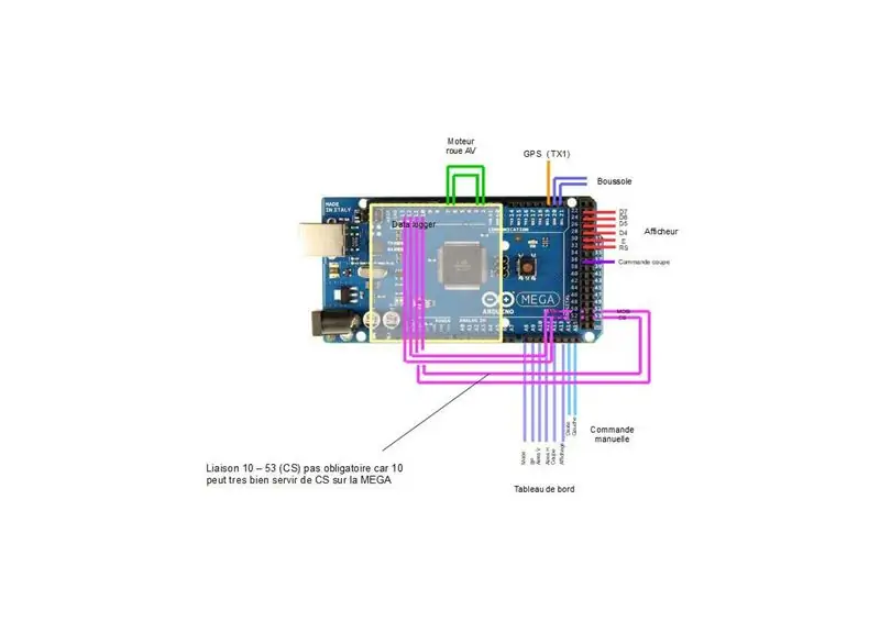 ELEKTRISK DEL (2/2)