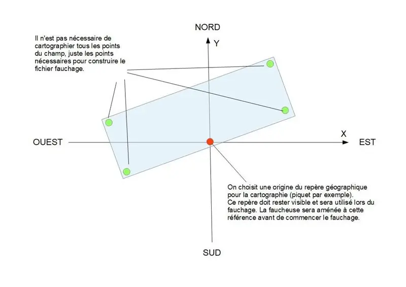 NÁVOD NA OBSLUHU (3/4)